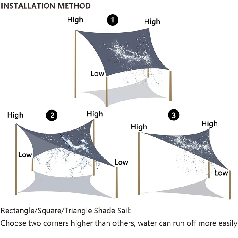 Outdoor-Shade-Canopy-Waterproof-Rain-Shelter-Sunshade-Curtain-Corner-Shade-Sail-UV-Resistance-Sun-Pr-2016512